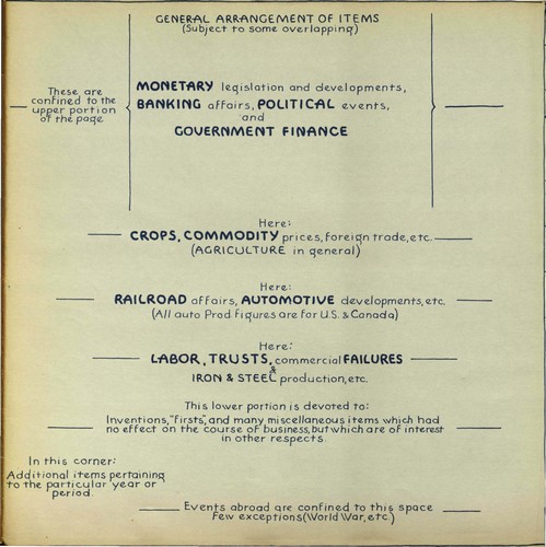 hostetler_75yrsamfin_Page_004