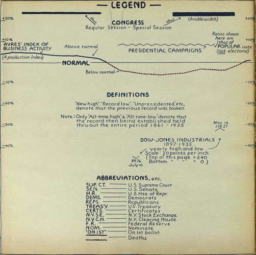 hostetler_75yrsamfin_Page_005