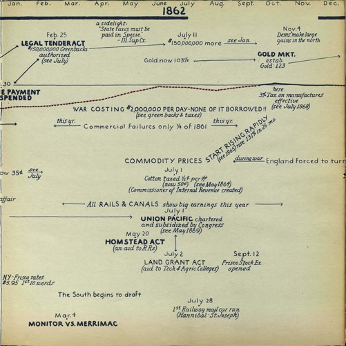 hostetler_75yrsamfin_Page_007