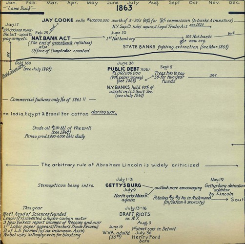 hostetler_75yrsamfin_Page_008