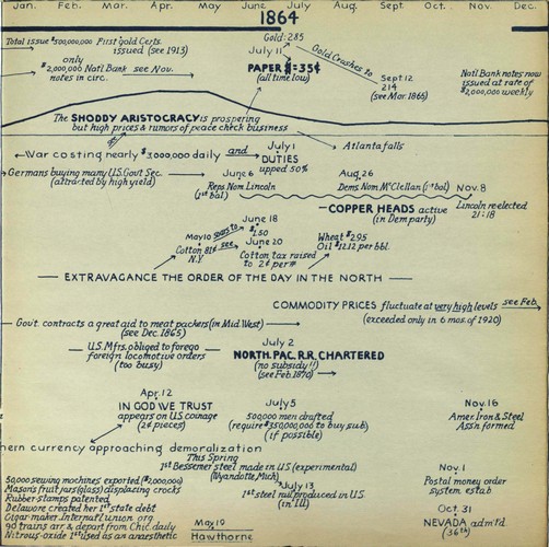 hostetler_75yrsamfin_Page_009