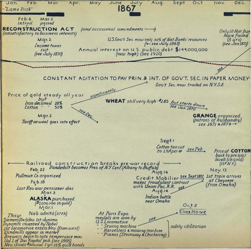 hostetler_75yrsamfin_Page_012