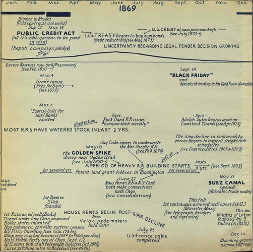 hostetler_75yrsamfin_Page_014