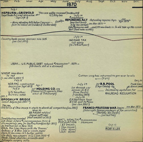 hostetler_75yrsamfin_Page_015