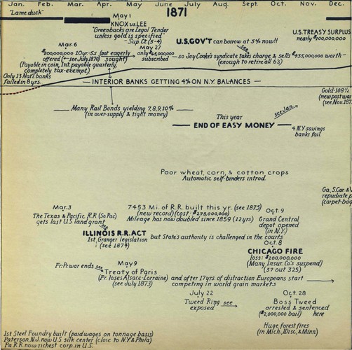 hostetler_75yrsamfin_Page_016