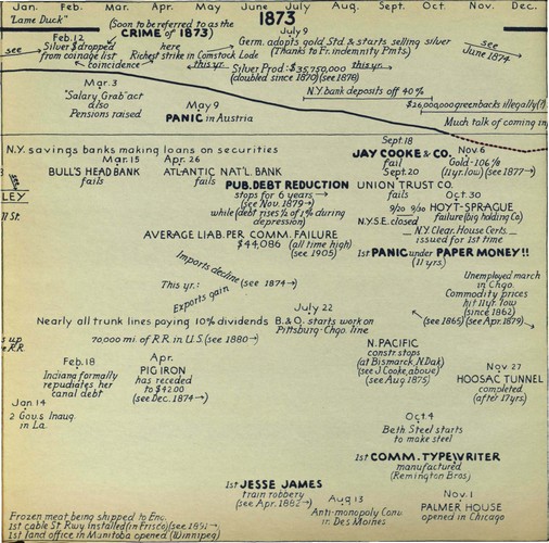 hostetler_75yrsamfin_Page_018