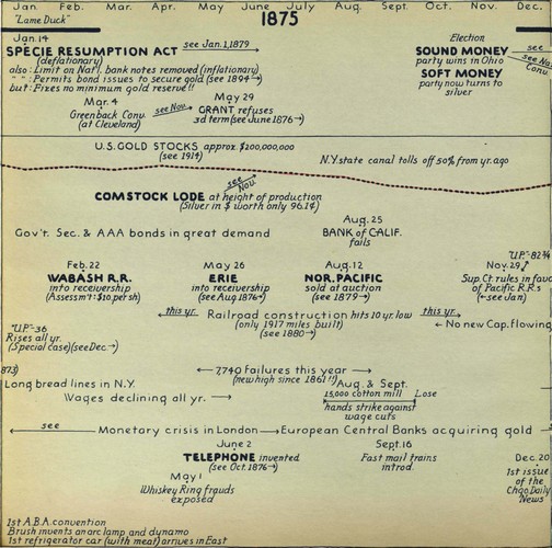 hostetler_75yrsamfin_Page_020