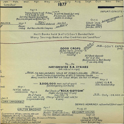 hostetler_75yrsamfin_Page_022