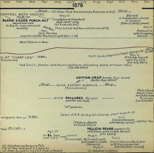 hostetler_75yrsamfin_Page_023