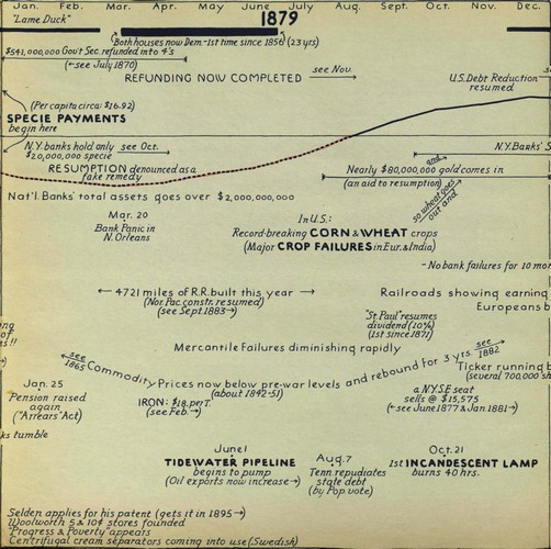 hostetler_75yrsamfin_Page_024