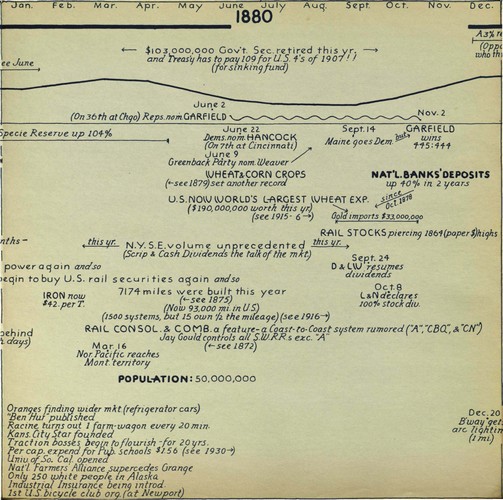 hostetler_75yrsamfin_Page_025