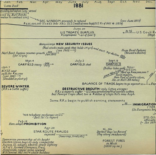 hostetler_75yrsamfin_Page_026