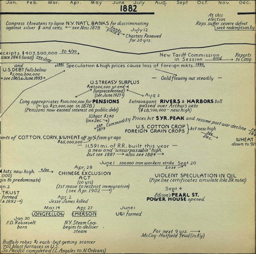 hostetler_75yrsamfin_Page_027