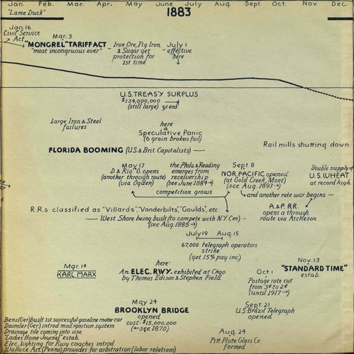 hostetler_75yrsamfin_Page_028