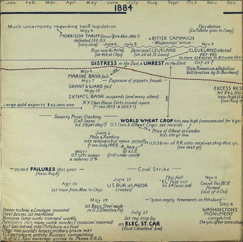 hostetler_75yrsamfin_Page_029