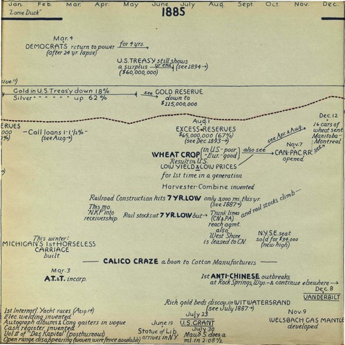 hostetler_75yrsamfin_Page_030