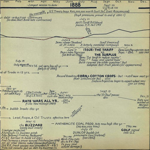 hostetler_75yrsamfin_Page_033