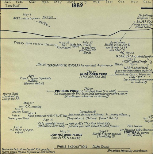 hostetler_75yrsamfin_Page_034