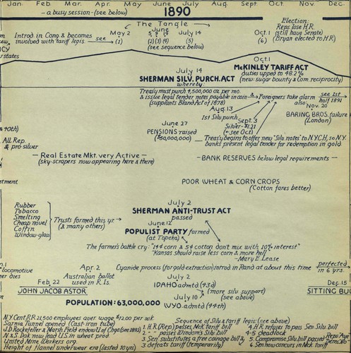 hostetler_75yrsamfin_Page_035