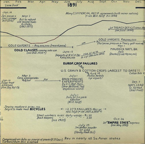 hostetler_75yrsamfin_Page_036