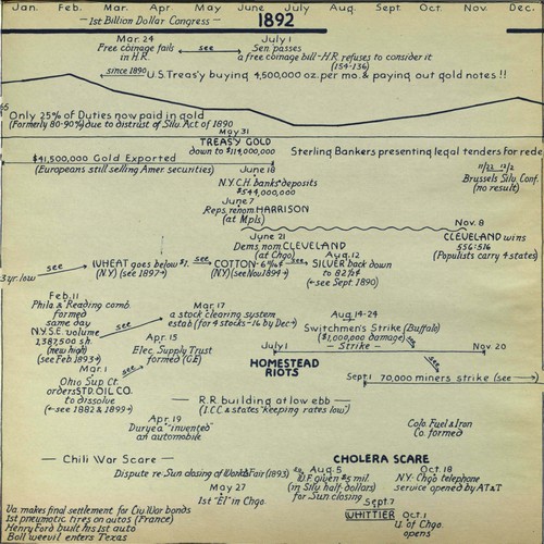 hostetler_75yrsamfin_Page_037