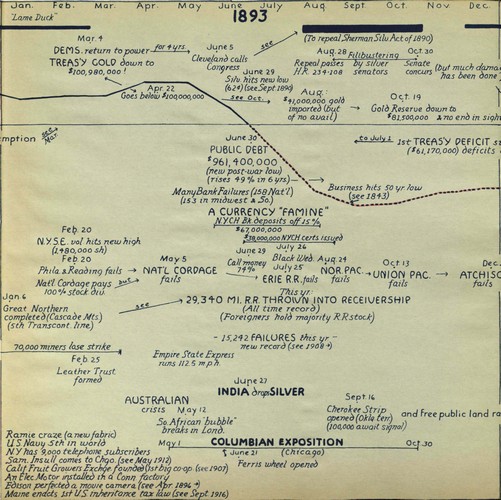 hostetler_75yrsamfin_Page_038