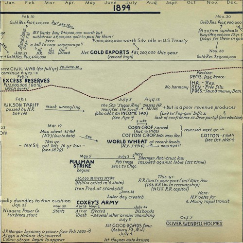 hostetler_75yrsamfin_Page_039