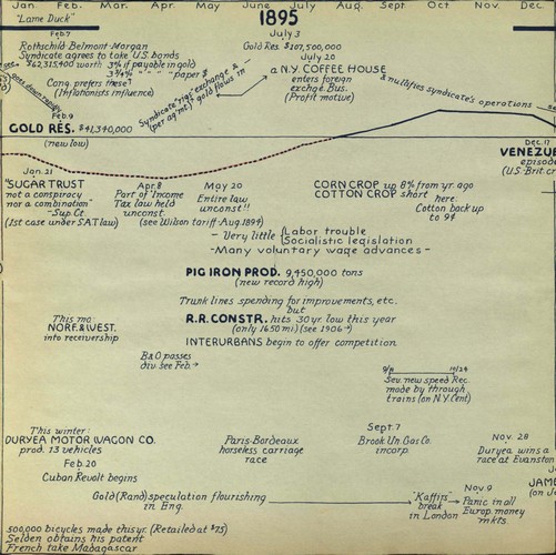 hostetler_75yrsamfin_Page_040