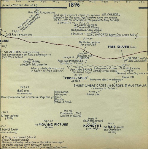 hostetler_75yrsamfin_Page_041