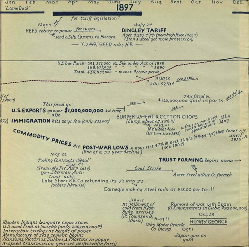 hostetler_75yrsamfin_Page_042