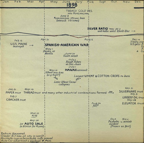 hostetler_75yrsamfin_Page_043