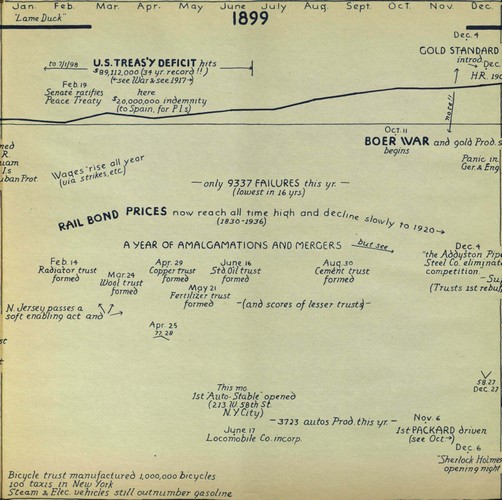 hostetler_75yrsamfin_Page_044