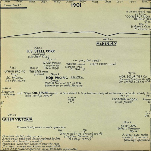 hostetler_75yrsamfin_Page_046