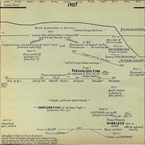 hostetler_75yrsamfin_Page_052