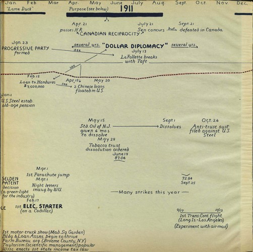 hostetler_75yrsamfin_Page_056