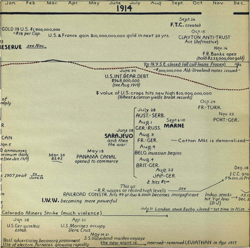 hostetler_75yrsamfin_Page_059