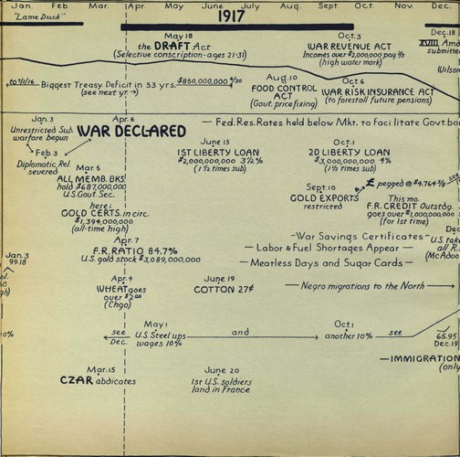 hostetler_75yrsamfin_Page_062