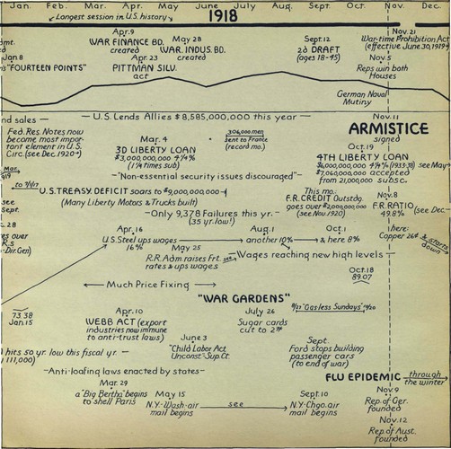 hostetler_75yrsamfin_Page_063