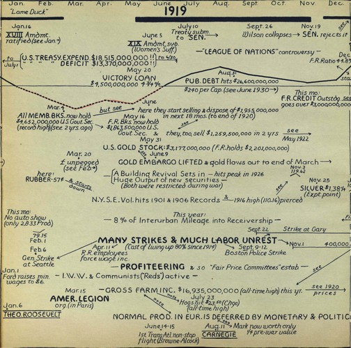 hostetler_75yrsamfin_Page_064