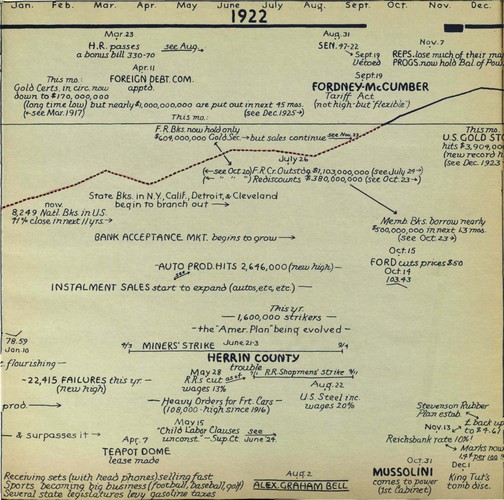 hostetler_75yrsamfin_Page_067