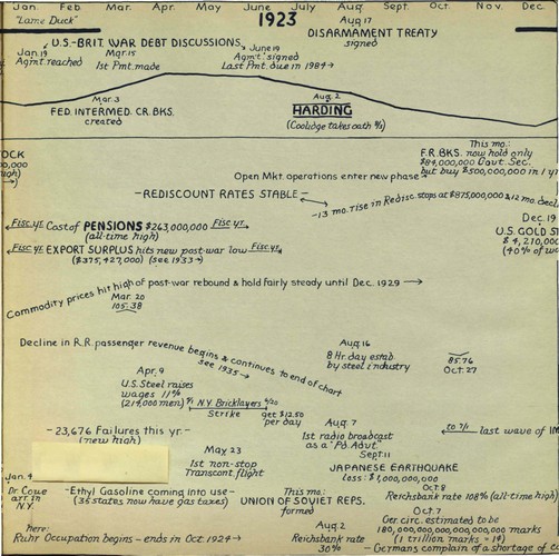 hostetler_75yrsamfin_Page_068