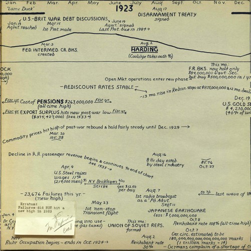 hostetler_75yrsamfin_Page_069