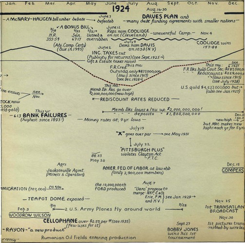 hostetler_75yrsamfin_Page_070