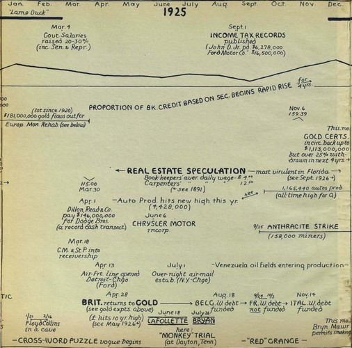 hostetler_75yrsamfin_Page_071