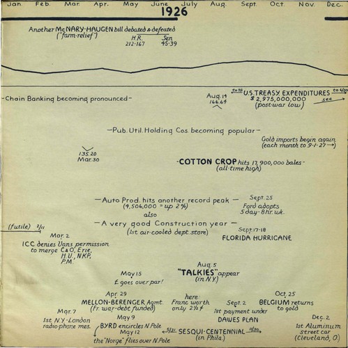 hostetler_75yrsamfin_Page_072