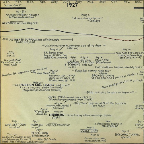 hostetler_75yrsamfin_Page_073