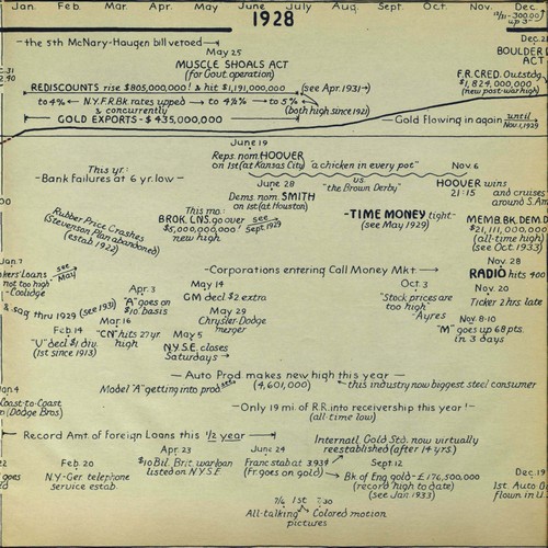 hostetler_75yrsamfin_Page_074