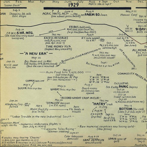 hostetler_75yrsamfin_Page_075