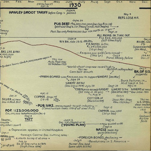 hostetler_75yrsamfin_Page_076