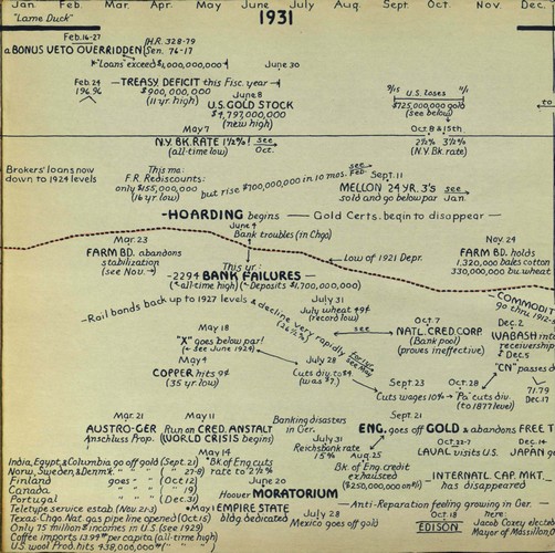 hostetler_75yrsamfin_Page_077